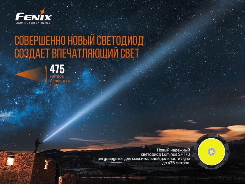 Фонарь Fenix TK20R V2.0 (Luminus SFT70, ANSI 3000 лм, 21700) TK20RV20 фото