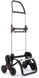 Сумка-візок Rolser I-Max Termo Zen 6L Negro (IMX355-1023) 930465 фото 7