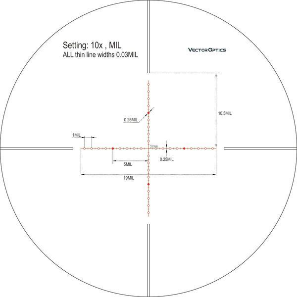 Прицел VECTOR OPTICS CONTINENTAL 5-30x56 (34MM) SFP TACTICAL 5003257 фото