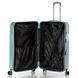 Чемодан Swissbrand Cairo (M) Teal (SWB_LHCAI503M) DAS301349 фото 3
