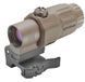 Магнифер увеличитель EOTech G45.STS mini 5х TAN (совместим с NV) 5003452 фото 1