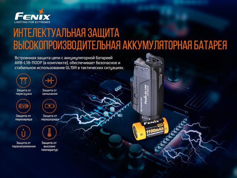 Ліхтар підвісний Fenix GL19R (SFT40, ANSI 1200 лм, 18350) GL19R фото