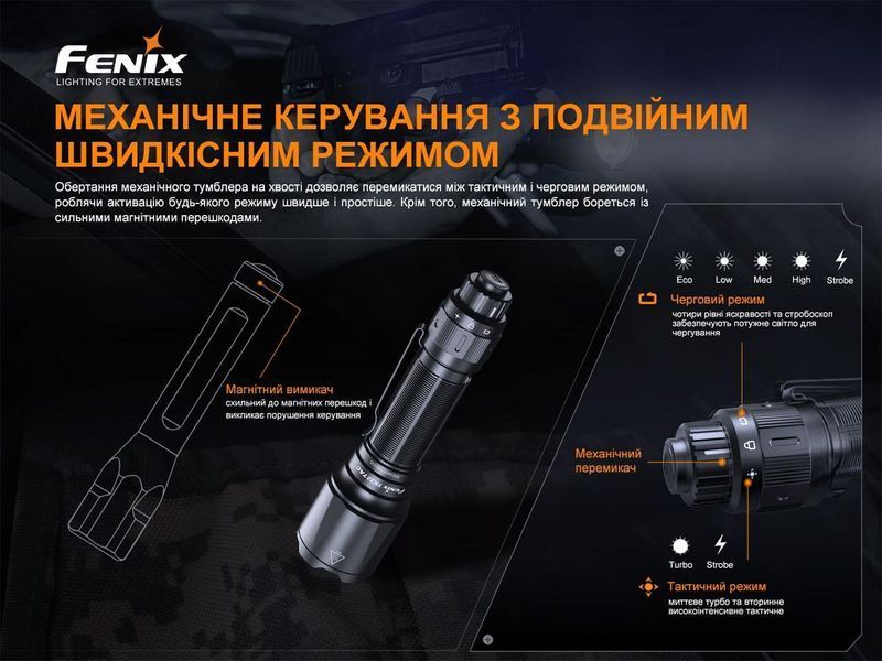 Тактический Фонарь Fenix TK22TAC (АТО, спецслужбы, армия, и ручной) TK22TAC фото