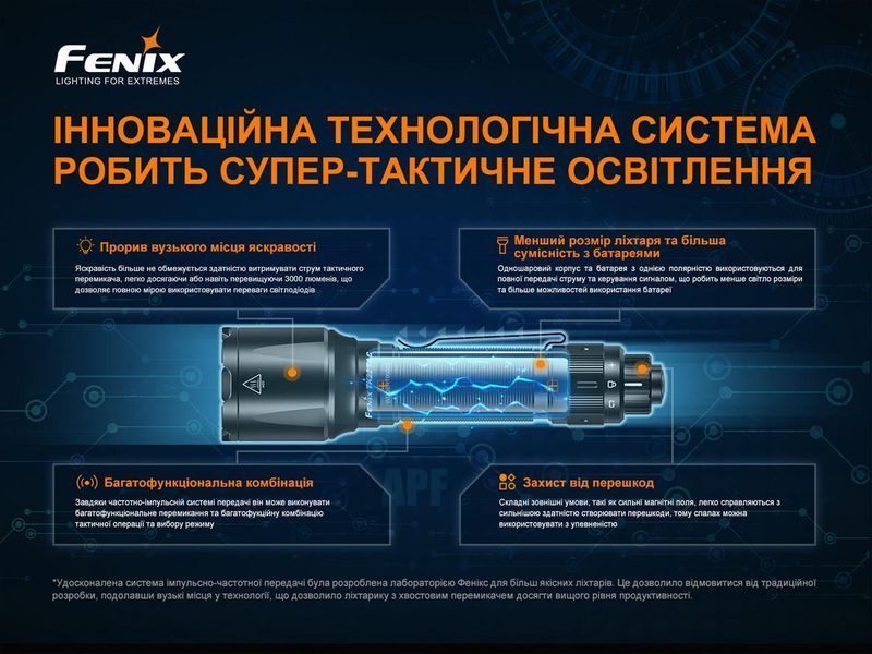 Тактический Фонарь Fenix TK22TAC (АТО, спецслужбы, армия, и ручной) TK22TAC фото