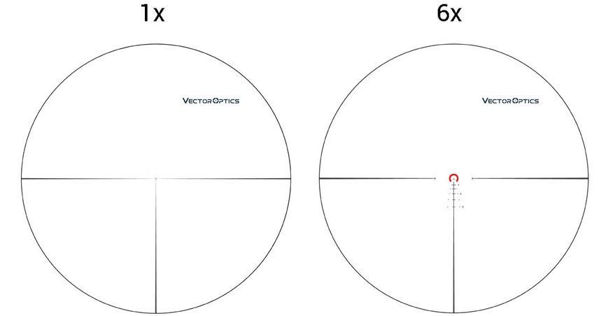 Прицел оптический Vector Optics Continental 1-6x28 (34mm) SCFF-31 FFP Tactical 5003086 фото