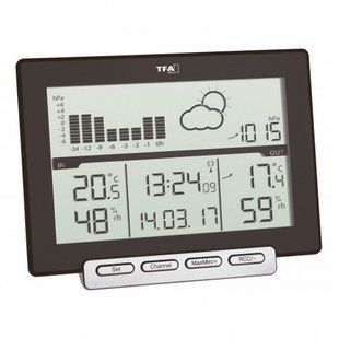 Метеостанція TFA METEO SENS 35113901 35113901 фото