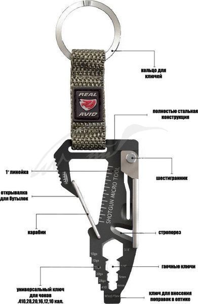 Мульти інструмент для зброї Real Avid Shotgun Micro Tool 6006818 фото