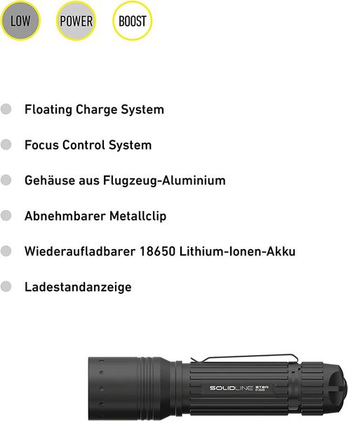 Фонарик аккумуляторный LED LENSER SOLIDLINE ST7R 1000/250/30 Lm (беспроводная зарядка) 6008993 фото