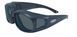 Защитные очки с уплотнителем Global Vision OUTFITTER (gray) серые 1АУТФ-20 фото 1