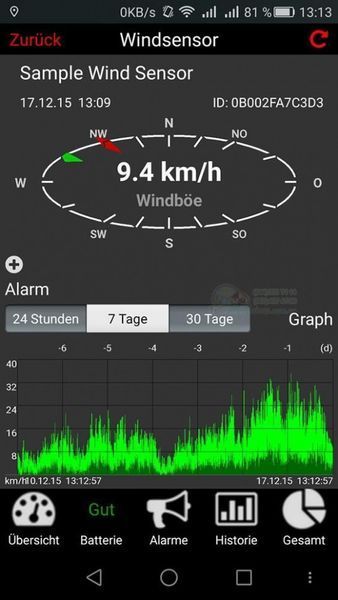 Датчик скорости и направления ветра TFA WeatherHub 30330702 30330702 фото