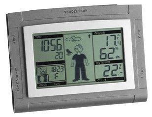 Метеостанція TFA Weather Boy XS 3510641050IT 3510641050.IT фото