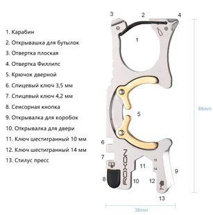 Мультитул Roxon Spirit S705 S705 фото