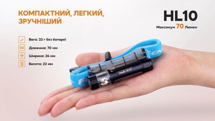 Fenix HL10 purple Налобный фонарь HL10p фото