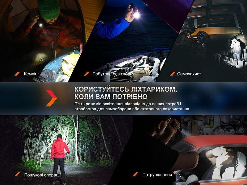 Фонарь тактический Fenix PD35R на батарее PD35R фото