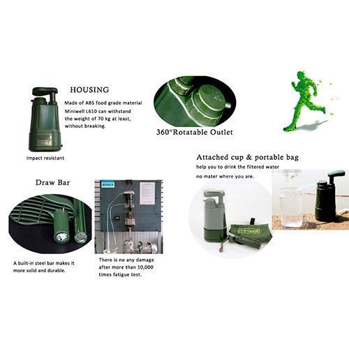 Фільтр для води портативний туристичний Miniwell L610 1000L green 6951533261014 фото