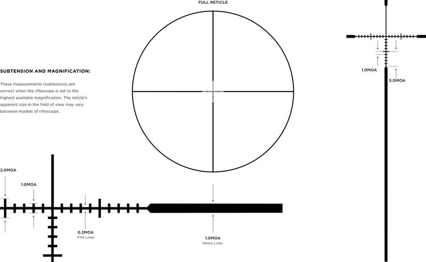 Прицел LEUPOLD VX-Freedom 3-9х40 CDS Tri-MOA 5003084 фото