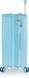 Валіза Heys Pastel M Blue 10155-0004-26 930411 фото 4