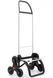 Сумка-тележка Rolser I-Max Tweed 6 Azul (IMX383-1026) 929647 фото 6