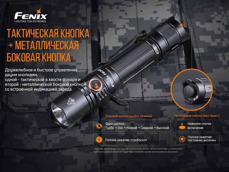 Фонарь Fenix PD35 V3.0 (Luminus SFT40, ANSI 1700 лм) PD35V30 фото