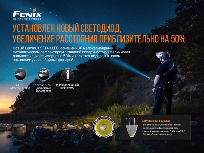 Фонарь Fenix PD35 V3.0 (Luminus SFT40, ANSI 1700 лм) PD35V30 фото