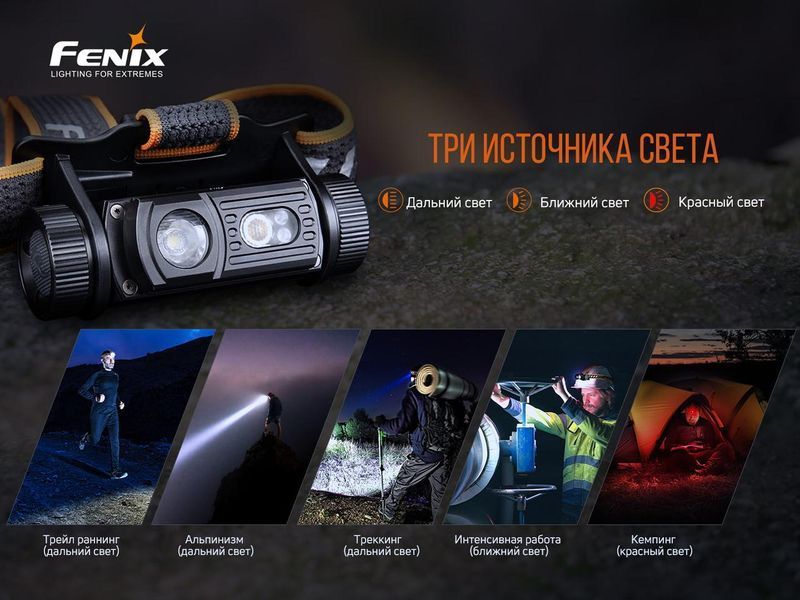 Ліхтар&nbsp;налобний Fenix HM60R HM60R фото