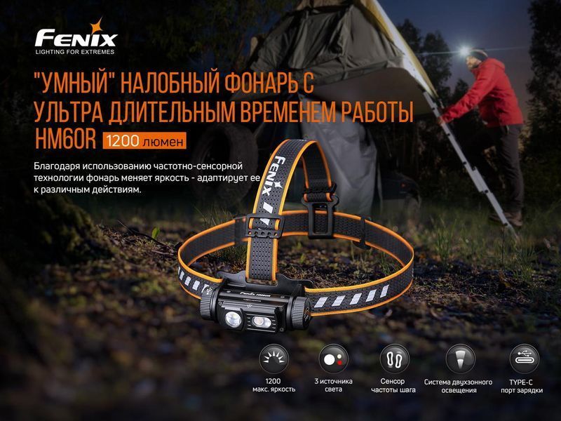 Ліхтар&nbsp;налобний Fenix HM60R HM60R фото