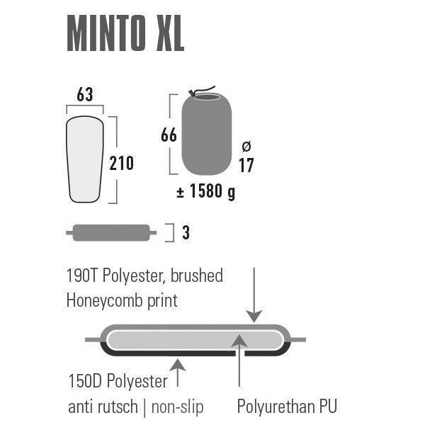Самонадувний килимок High Peak Minto XL 3 cm Black (41117) 928933 фото