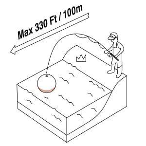Deeper Sonar Casting