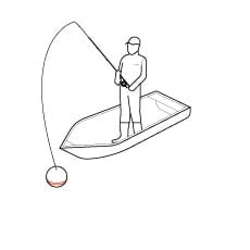 Deeper Casting