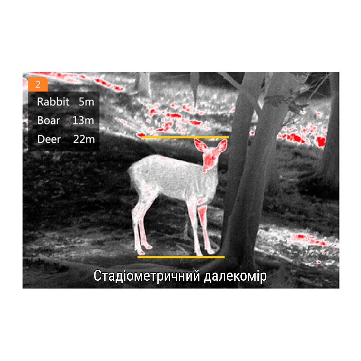 Тепловизор GUIDE TrackIR25 - Предустановленные режимы контрастности изображения